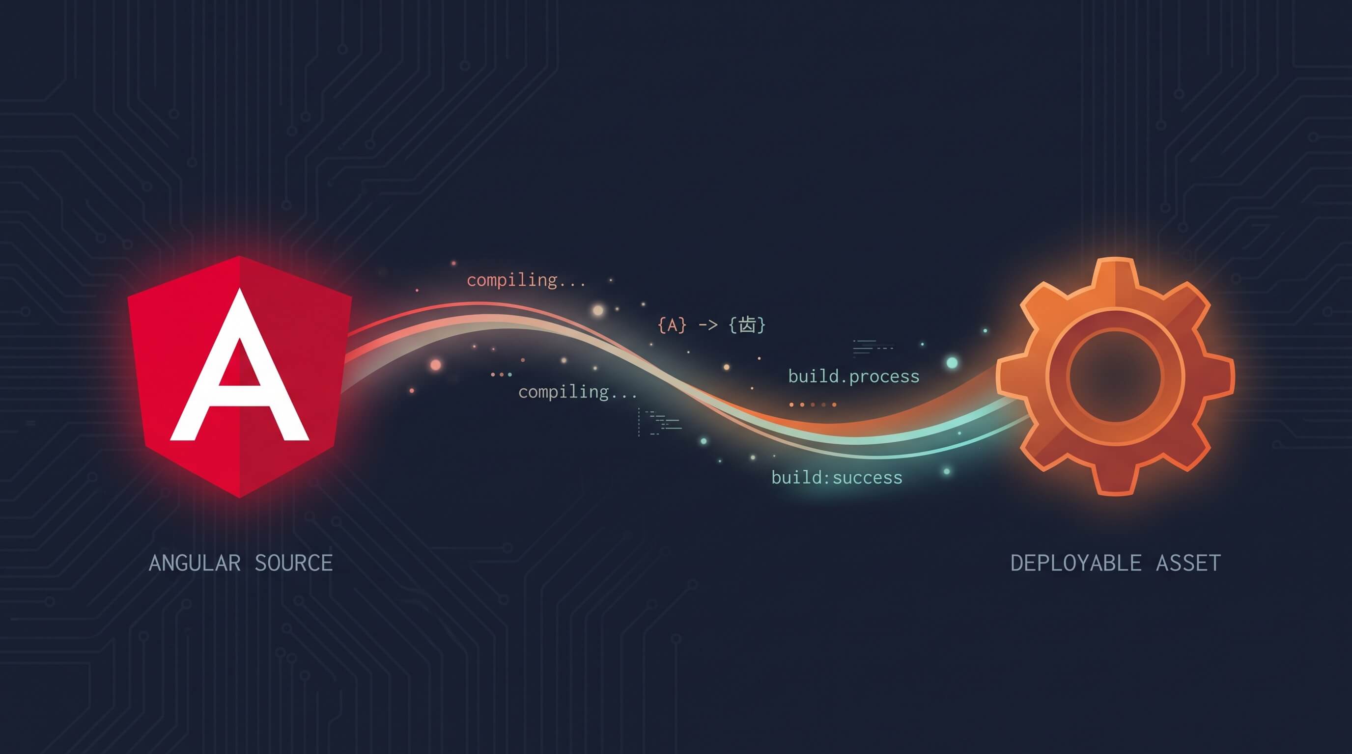 Angular is Getting a Rust-Powered Compiler: Here's What's Coming
